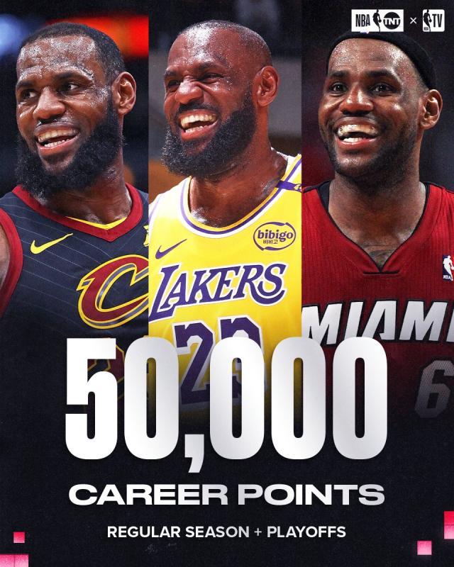 常规赛+季后赛总分破5万历史唯一！詹姆斯再创神迹